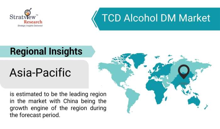 TCD-Alcohol-DM-Market-Regional-Insights